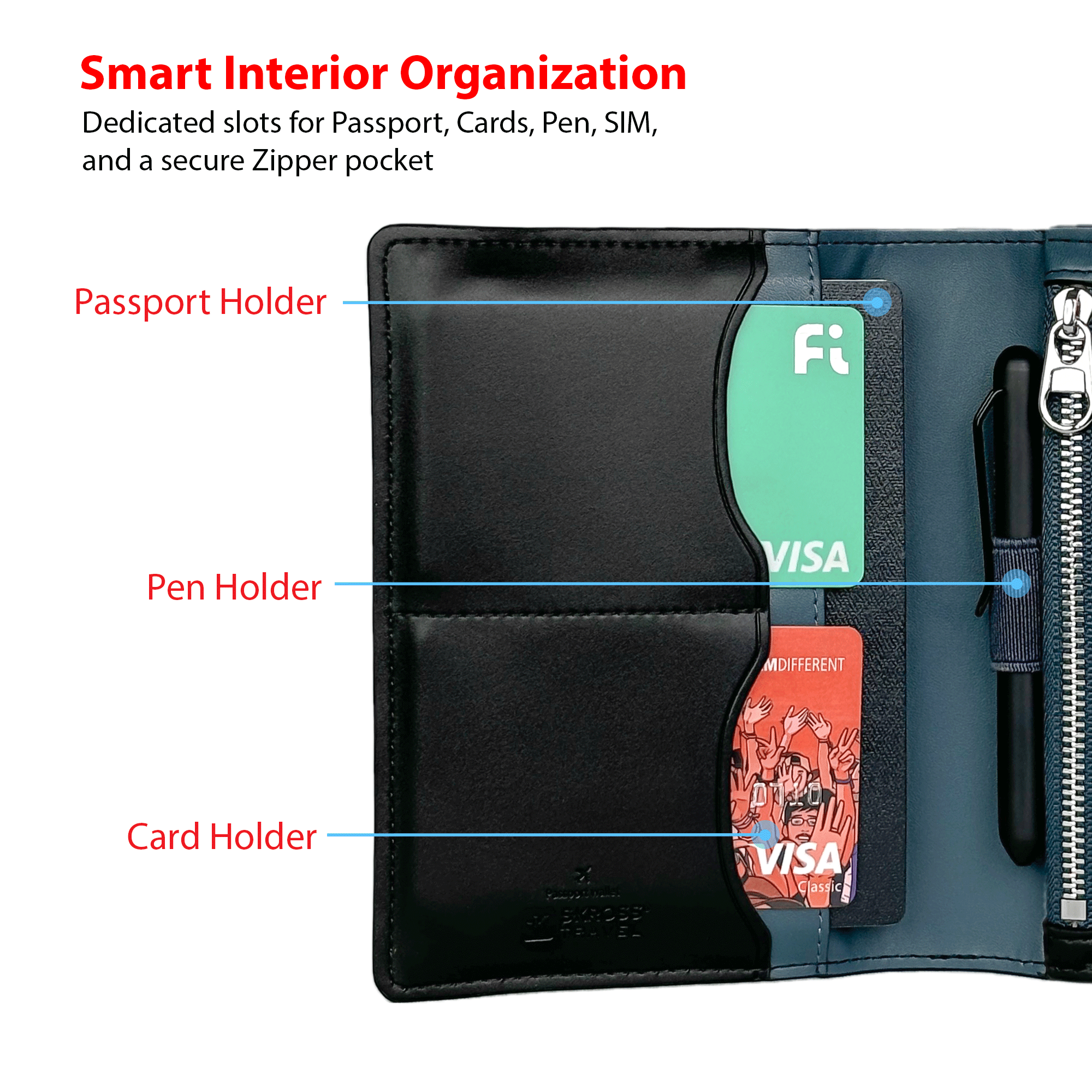 SKROSS Travel - Ambassador Passport Wallet - Blue